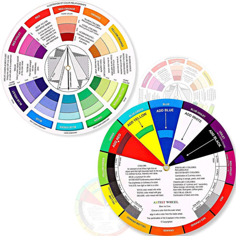 Artist Wheel | Paint Mixing Learning Guide